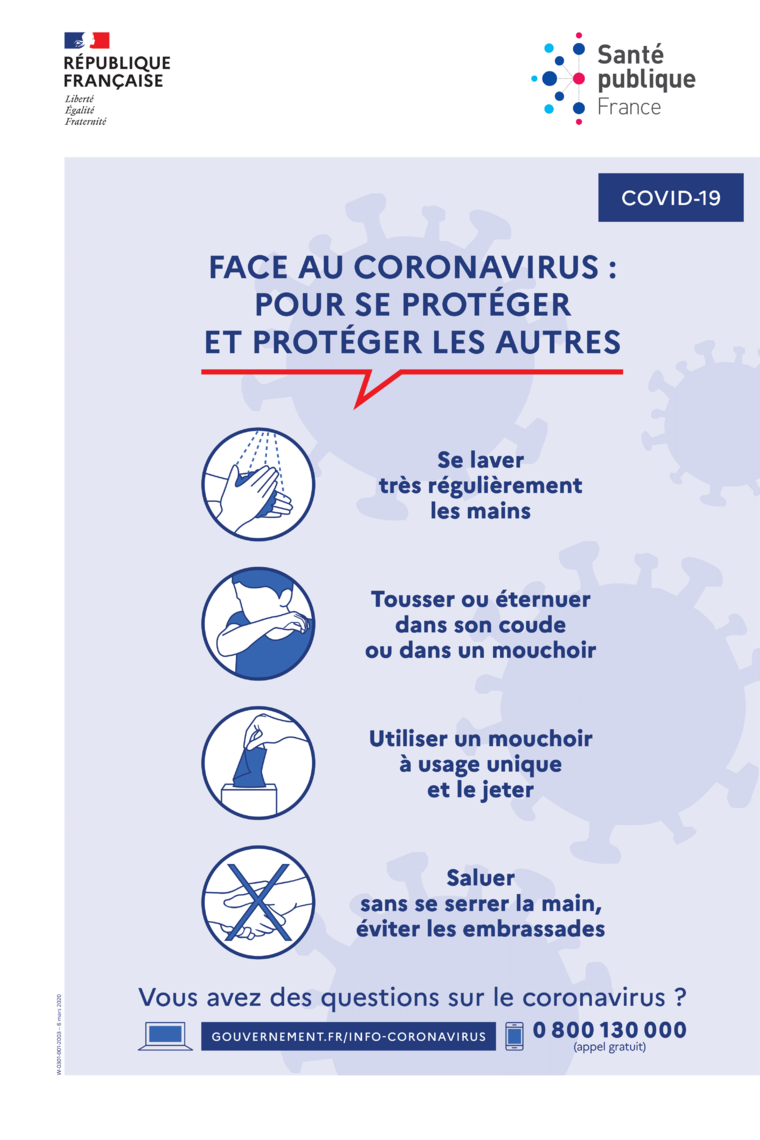 Affiche des gestes barrières contre le coronavirus